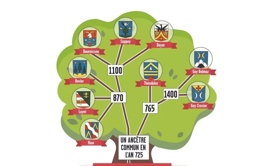 Nous sommes tous cousins